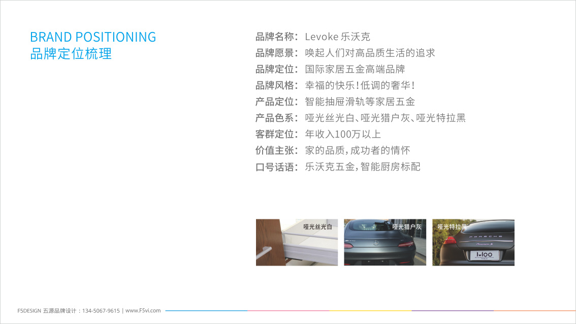 Levoke 乐沃克五金品牌形象策划设计,VI设计